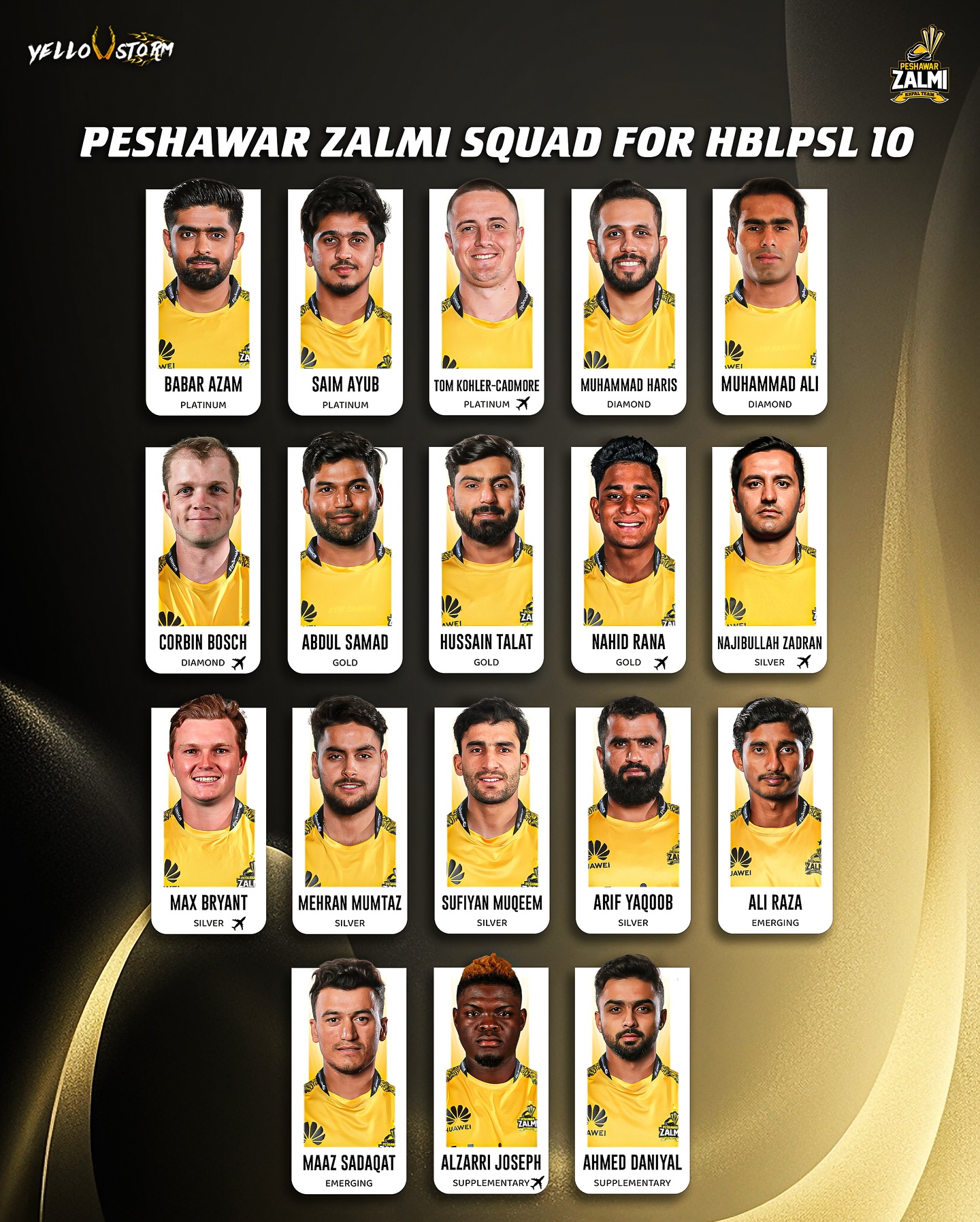 hbl psl 10 Peshawar zalmi squad 2025