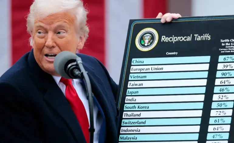Trump Tariffs 2025: Global Markets Crash, Netanyahu Talks, and Economic Fallout – Live Updates