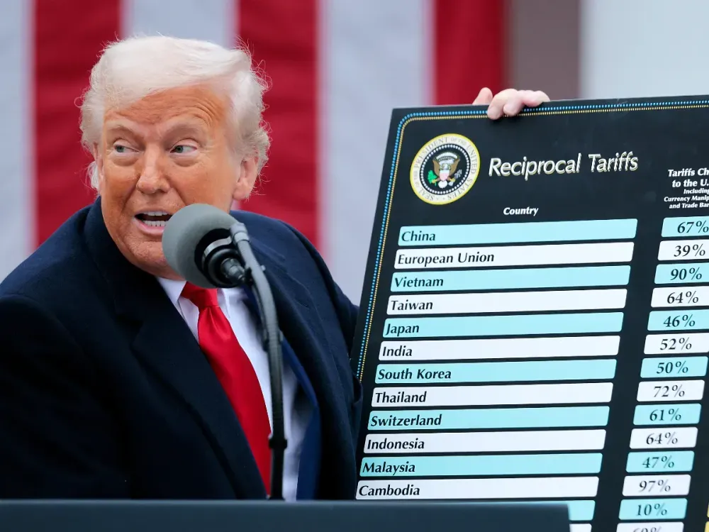 Trump Tariffs 2025: Global Markets Crash, Netanyahu Talks, and Economic Fallout – Live Updates